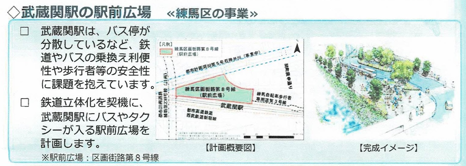 西武新宿線立体化で懇談 とや英津子 東京都議会議員 練馬区選出 Official Site